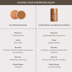 YENSA Super Serum Silk Bronzing Drops, 30 mL