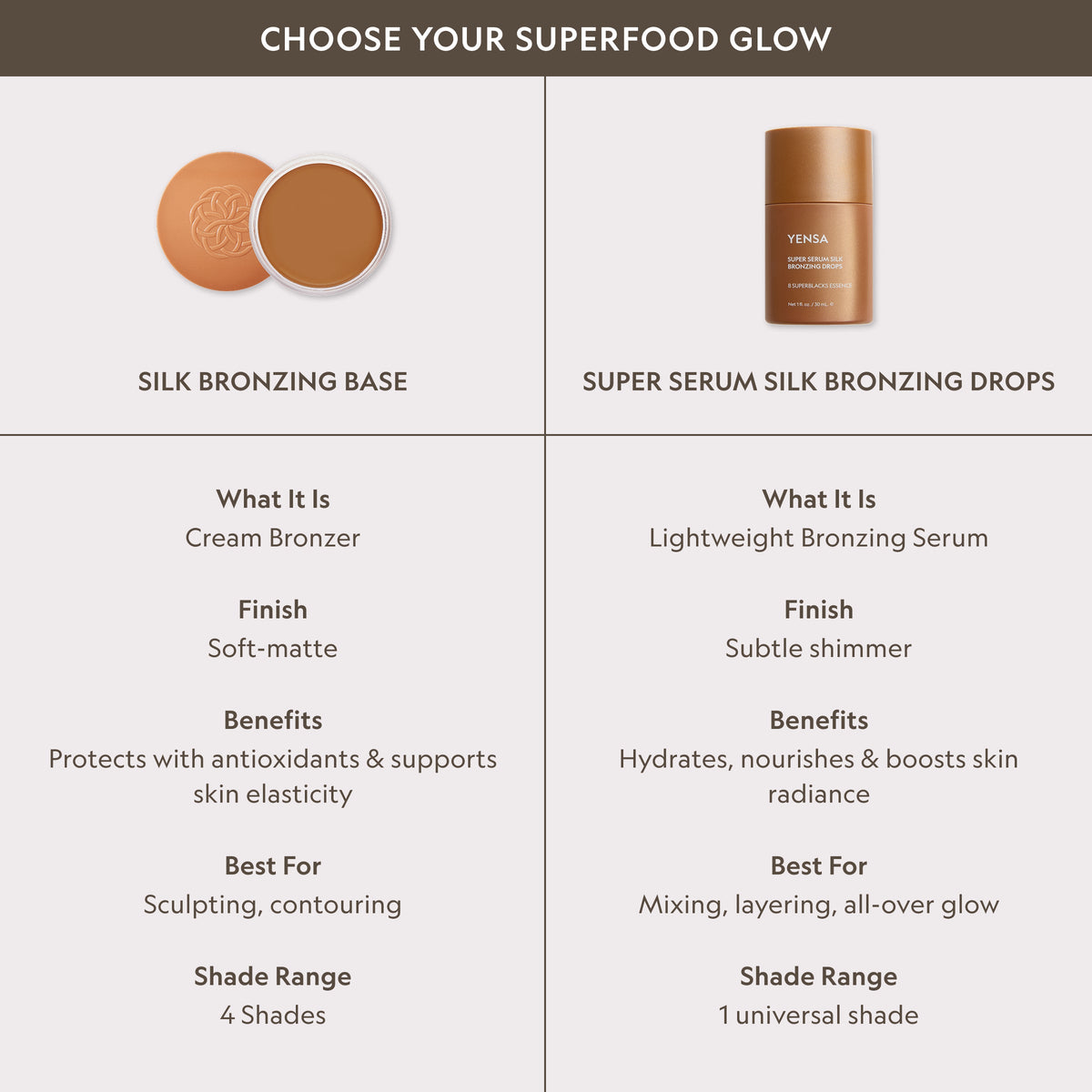 YENSA Super Serum Silk Bronzing Drops, 30 mL